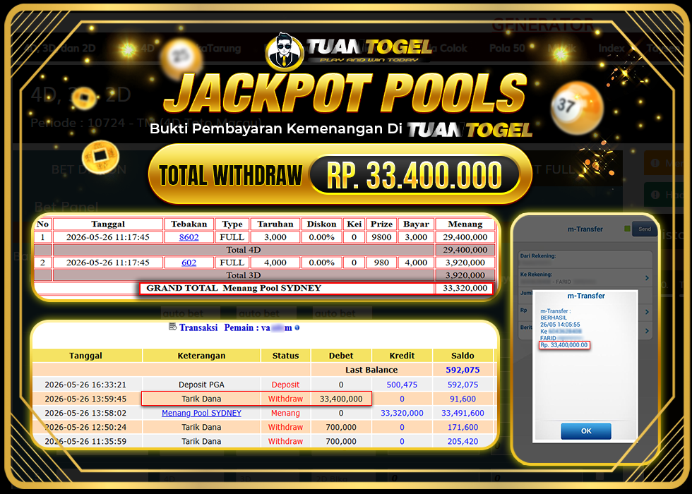 TUANTOGEL JACKPOT TOGEL SYDNEY Rp33.400.000,- LUNAS